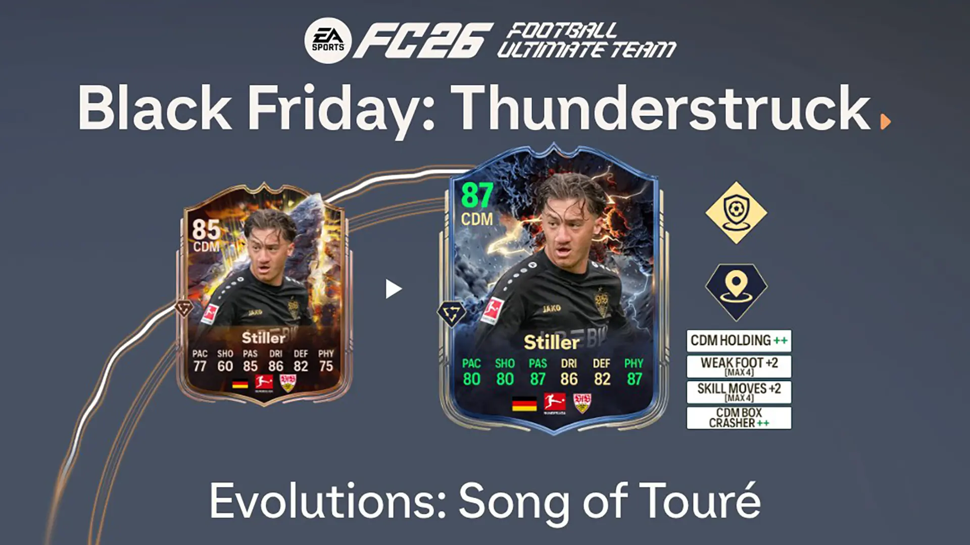 EA FC 26 Evoluzione Il Canto Di Toure Lista Giocatori Ed Obiettivi