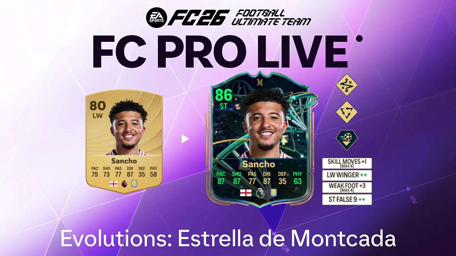 EA FC 26 Evoluzione Estrella De Montcada Lista Giocatori Ed Obiettivi