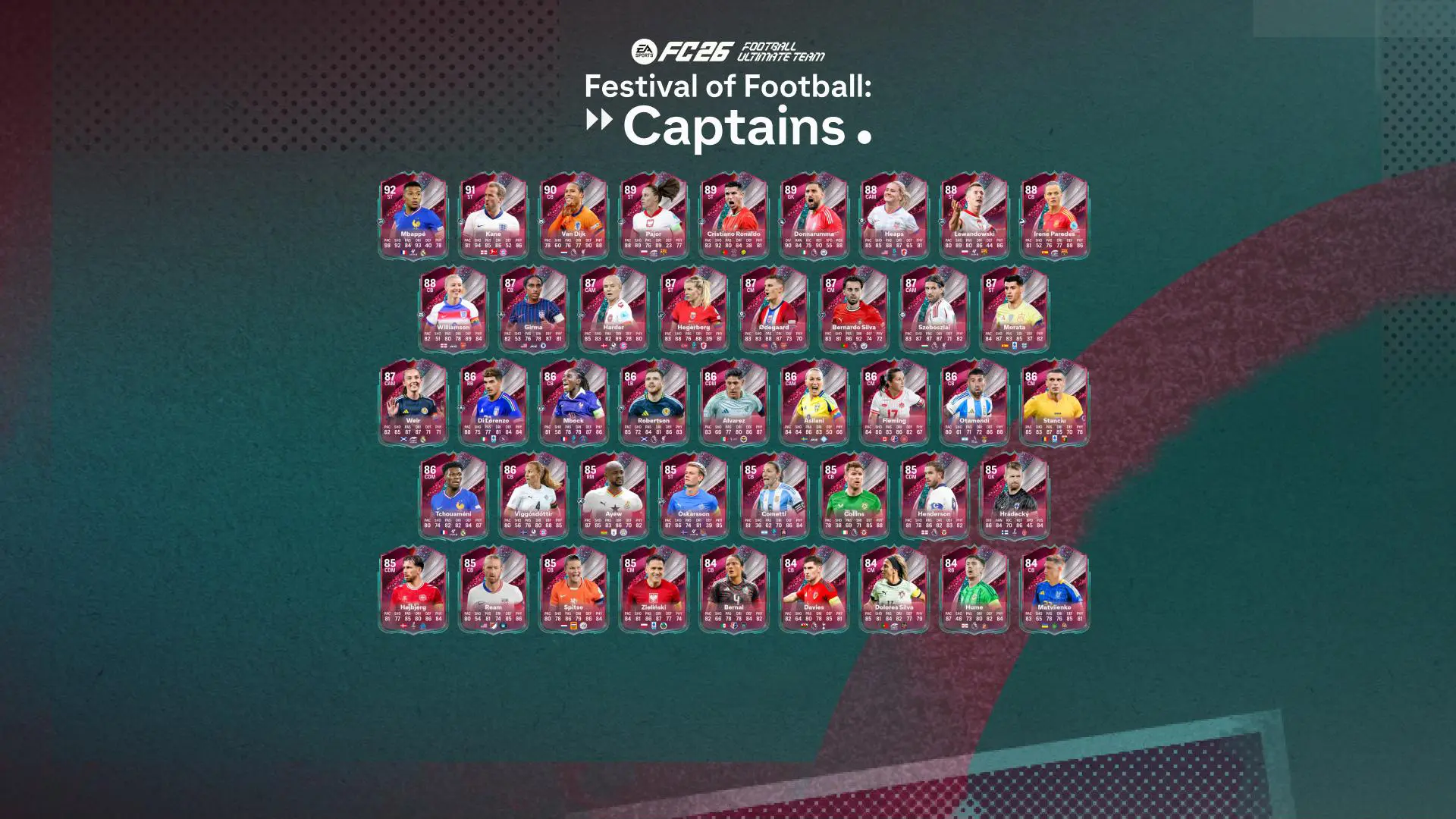Cover Team FOF Captains EA FC 26