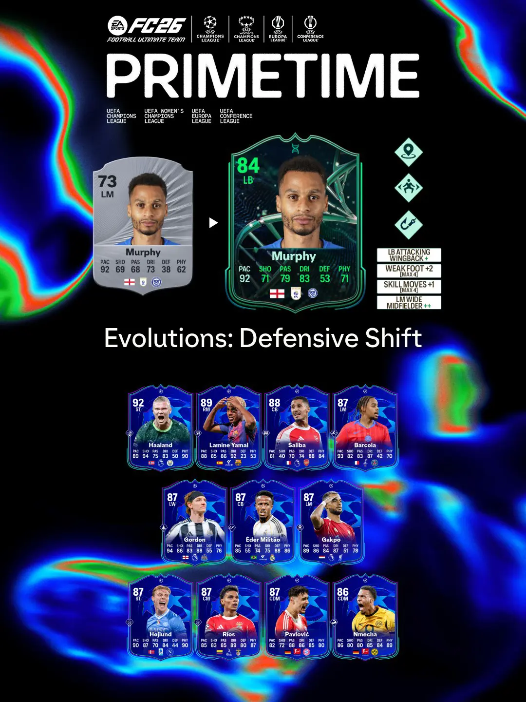EA FC 26 Evoluzione Cambio Difensivo Elenco Giocatori Ed Obiettivi.