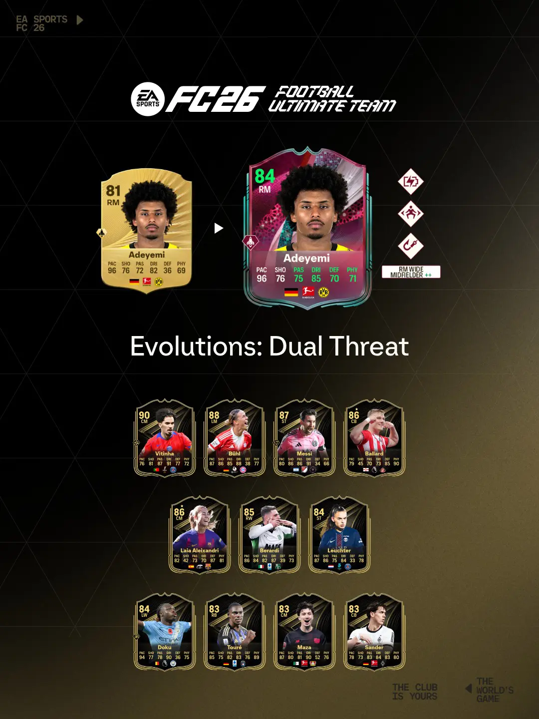 EA FC 26 Evoluzione Doppia Minaccia Lista Giocatori Ed Obiettivi.