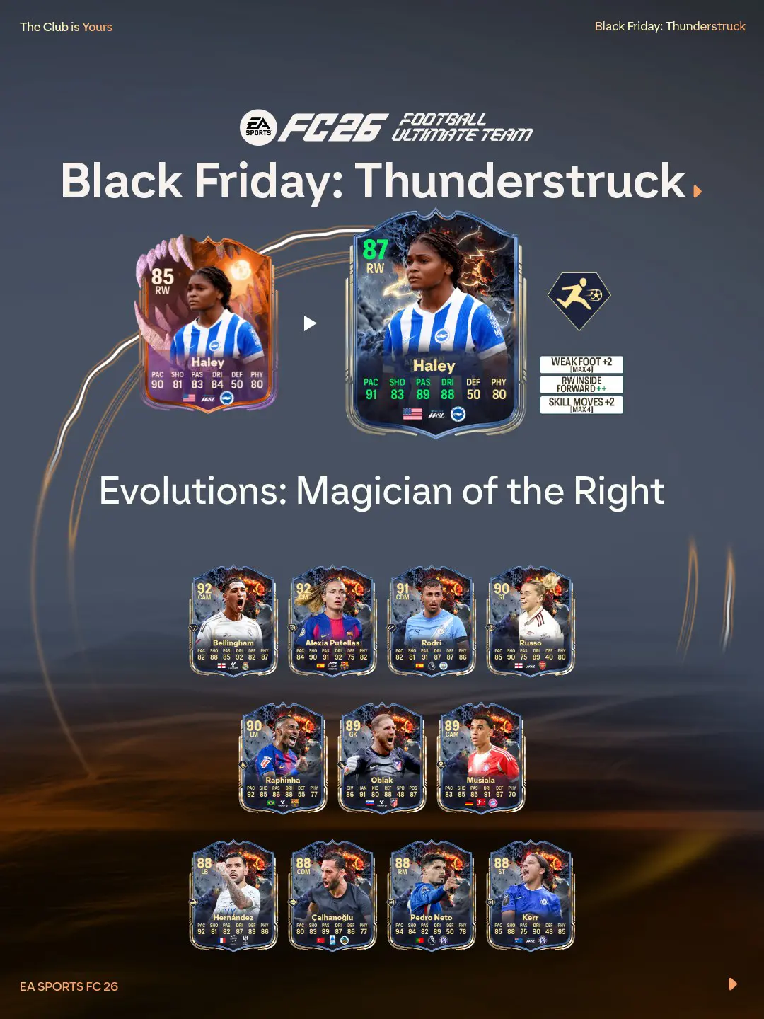 EA FC 26 Evoluzione Creatività A Destra Elenco Giocatori Ed Obiettivi.