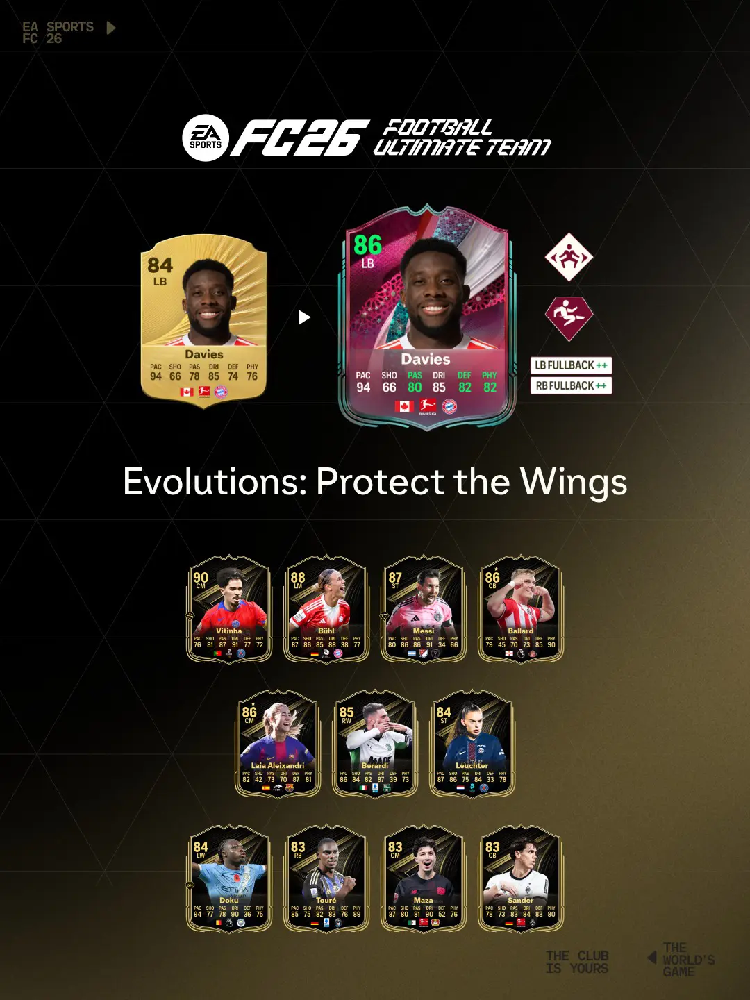 EA FC 26 Evoluzione Proteggi Le Fasce Elenco Giocatori Ed Obiettivi.