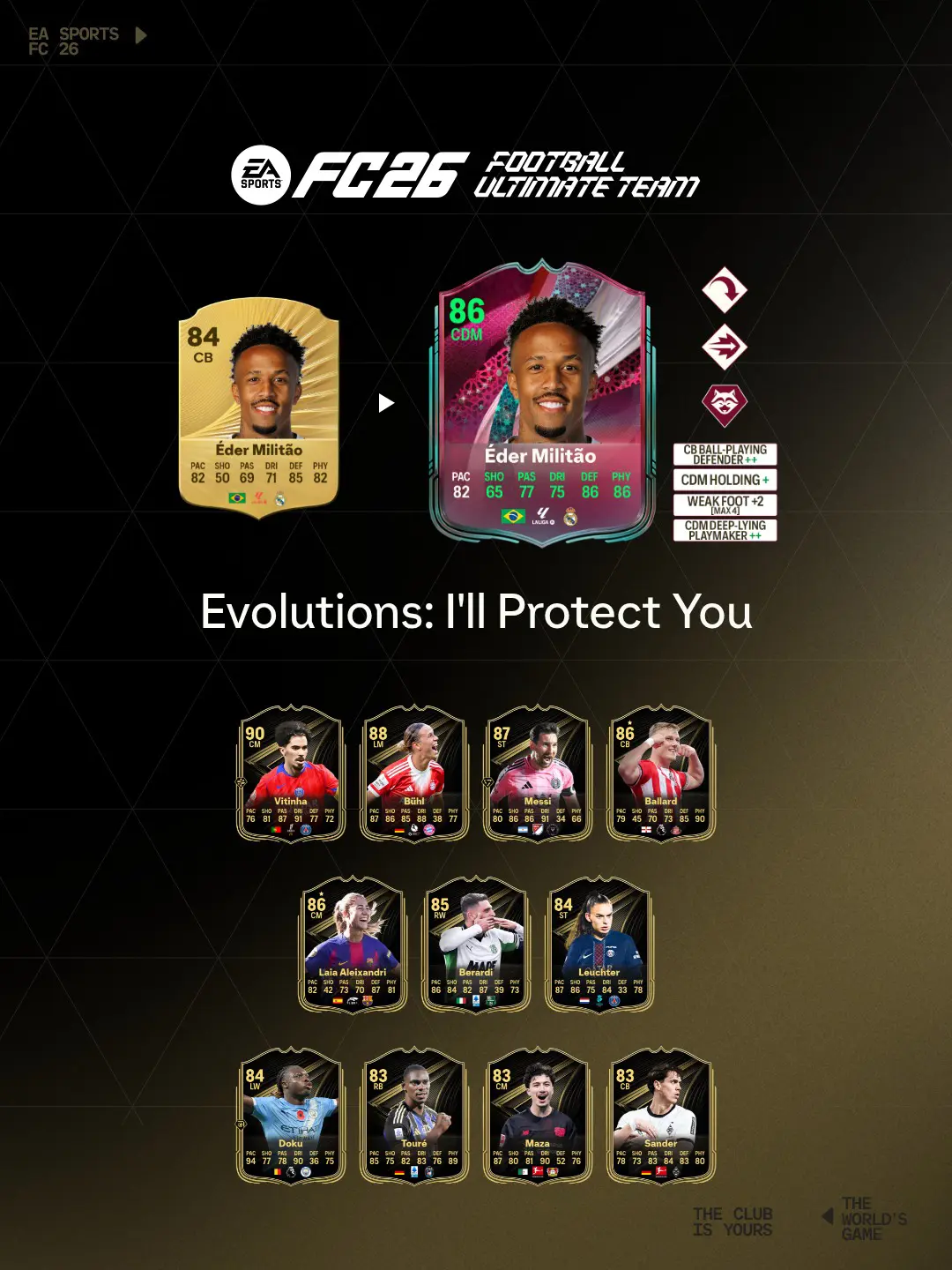 EA FC 26 Evoluzione Difesa Impenetrabile Elenco Giocatori Ed Obiettivi.