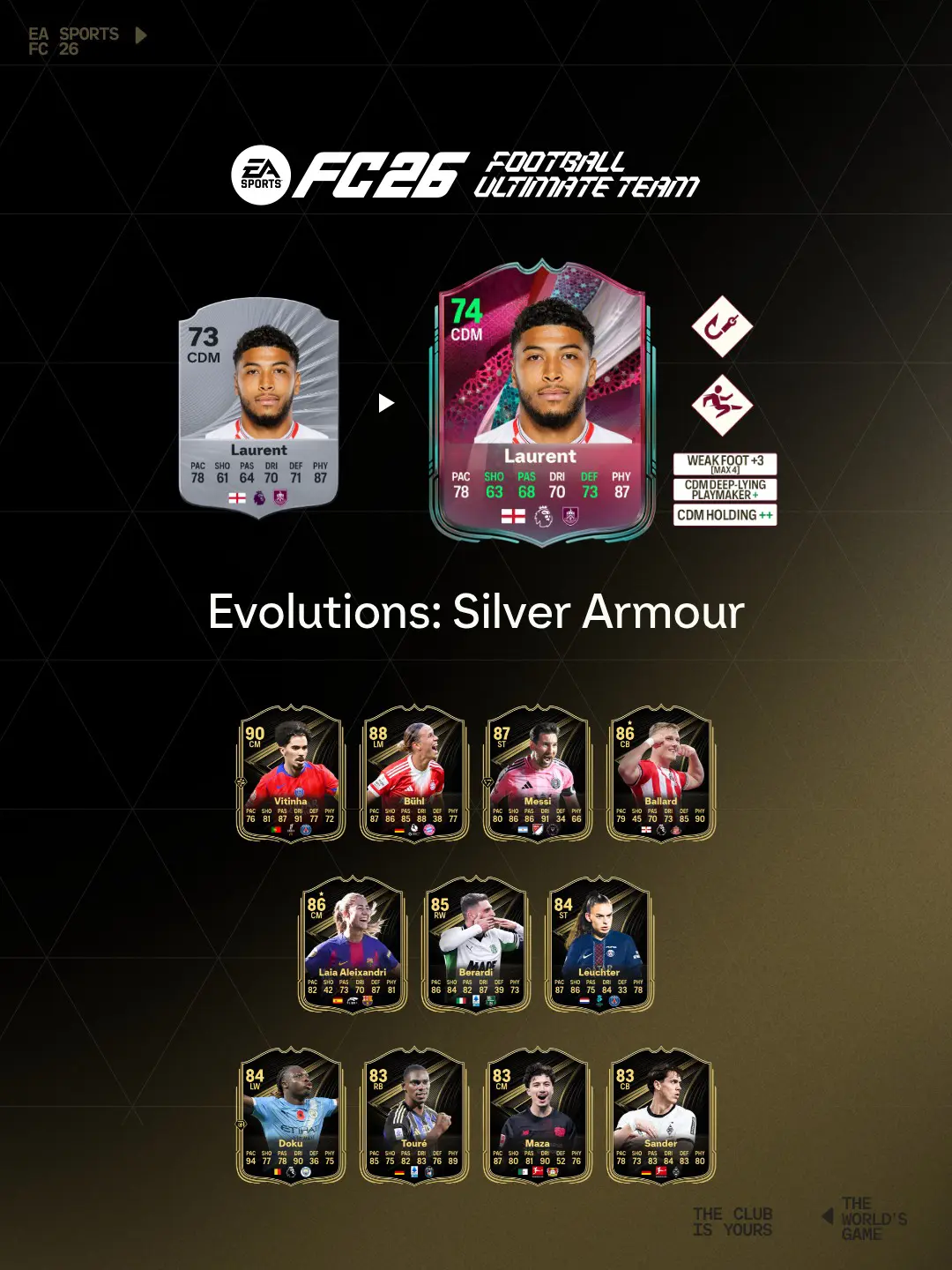 EA FC 26 Evoluzione Corazza D'Argento Lista Giocatori Ed Obiettivi.