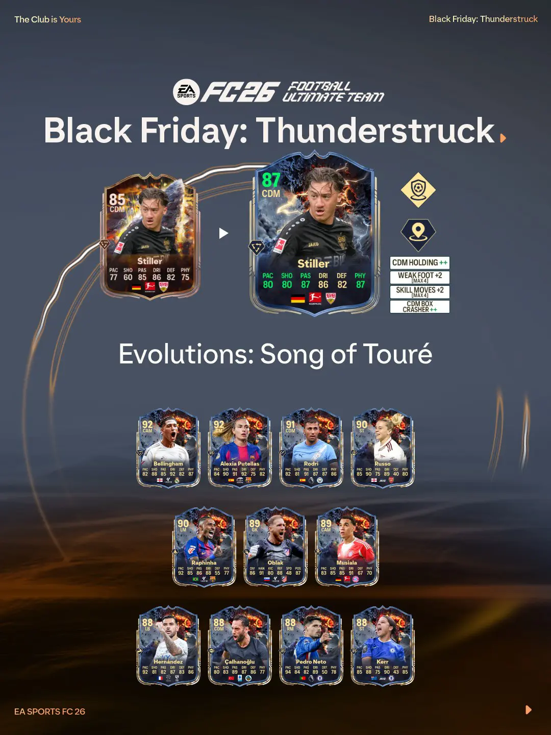 EA FC 26 Evoluzione Il Canto Di Toure Lista Giocatori Ed Obiettivi.
