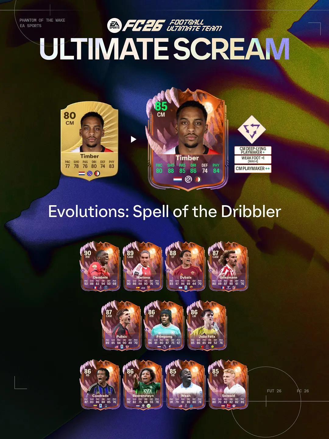 EA FC 26 Evoluzione L'Incantesimo Del Dribblatore Lista Giocatori Ed Obiettivi.