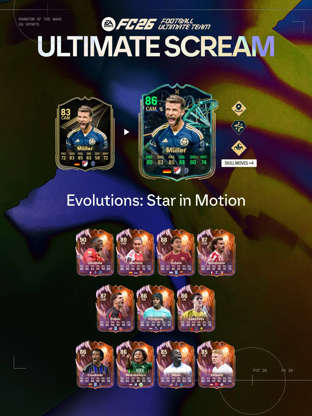 EA FC 26 Evoluzione Stella In Movimento Lista Giocatori Ed Obiettivi.