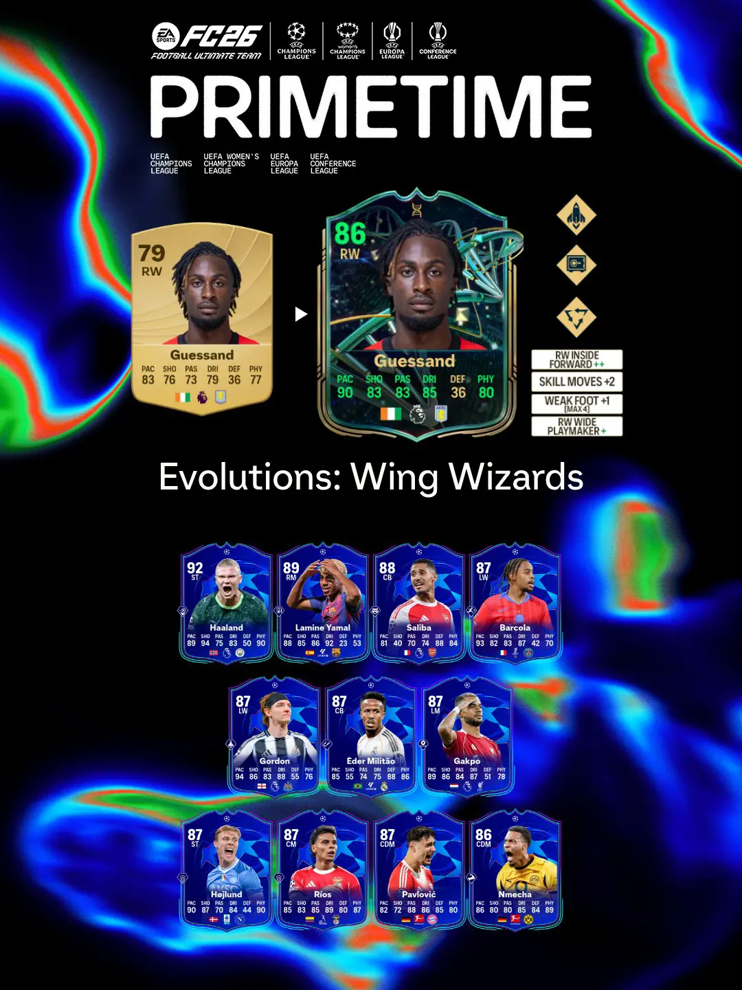 EA FC 26 Evoluzione Podrigi Della Fascia Lista Giocatori Ed Obiettivi.