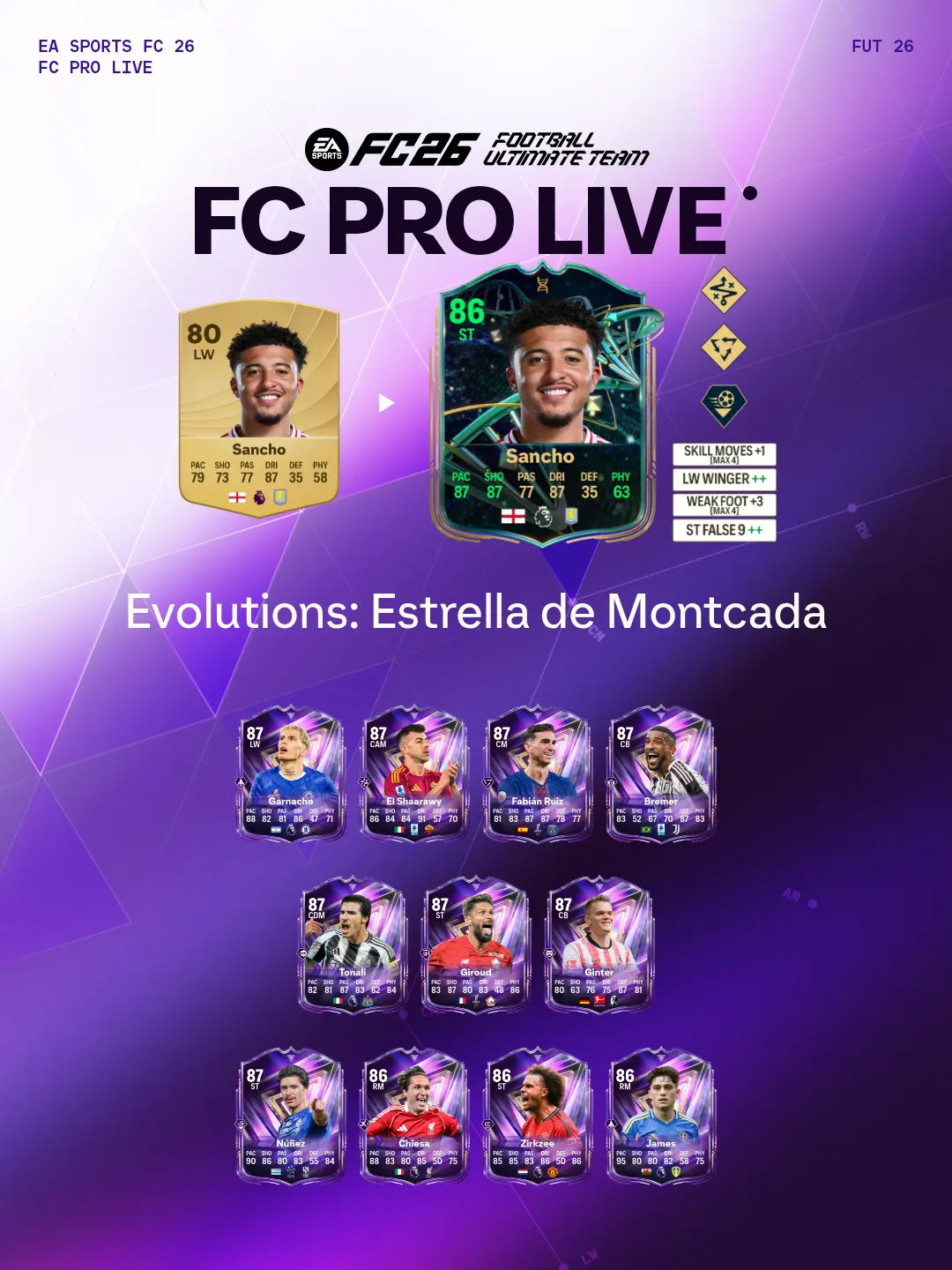 EA FC 26 Evoluzione Estrella De Montcada Lista Giocatori Ed Obiettivi.