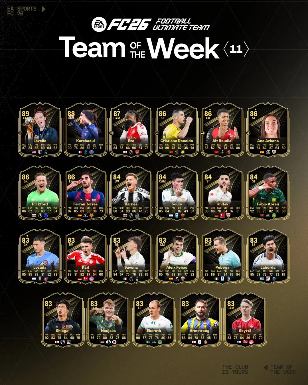 EA FC 26 TOTW 11 Elenco Carte Speciali Dell'Undicesima Squadra Della Settimana.