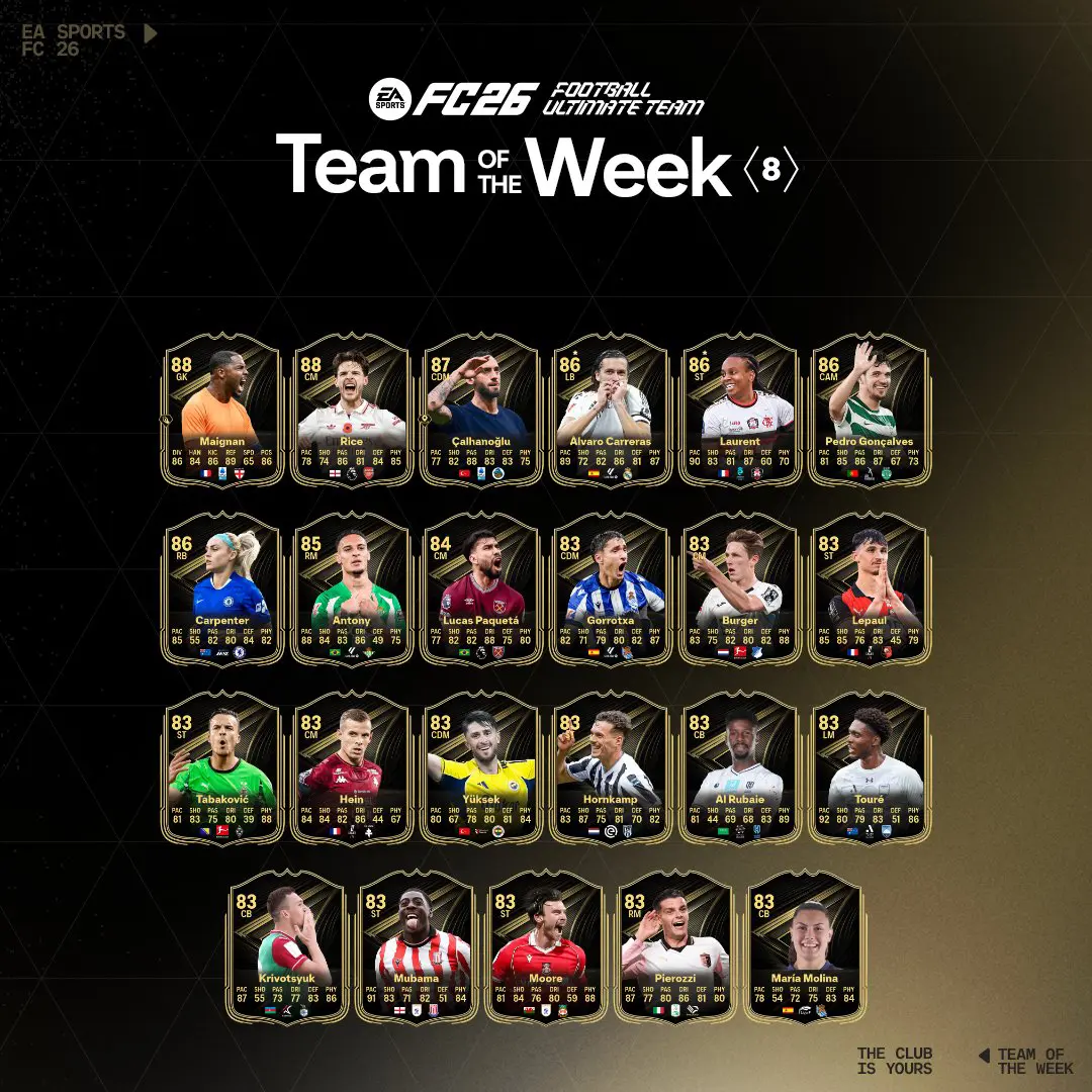 EA FC 26 TOTW 8 Lista Carte Speciali Dell'Ottava Squadra Della Settimana.