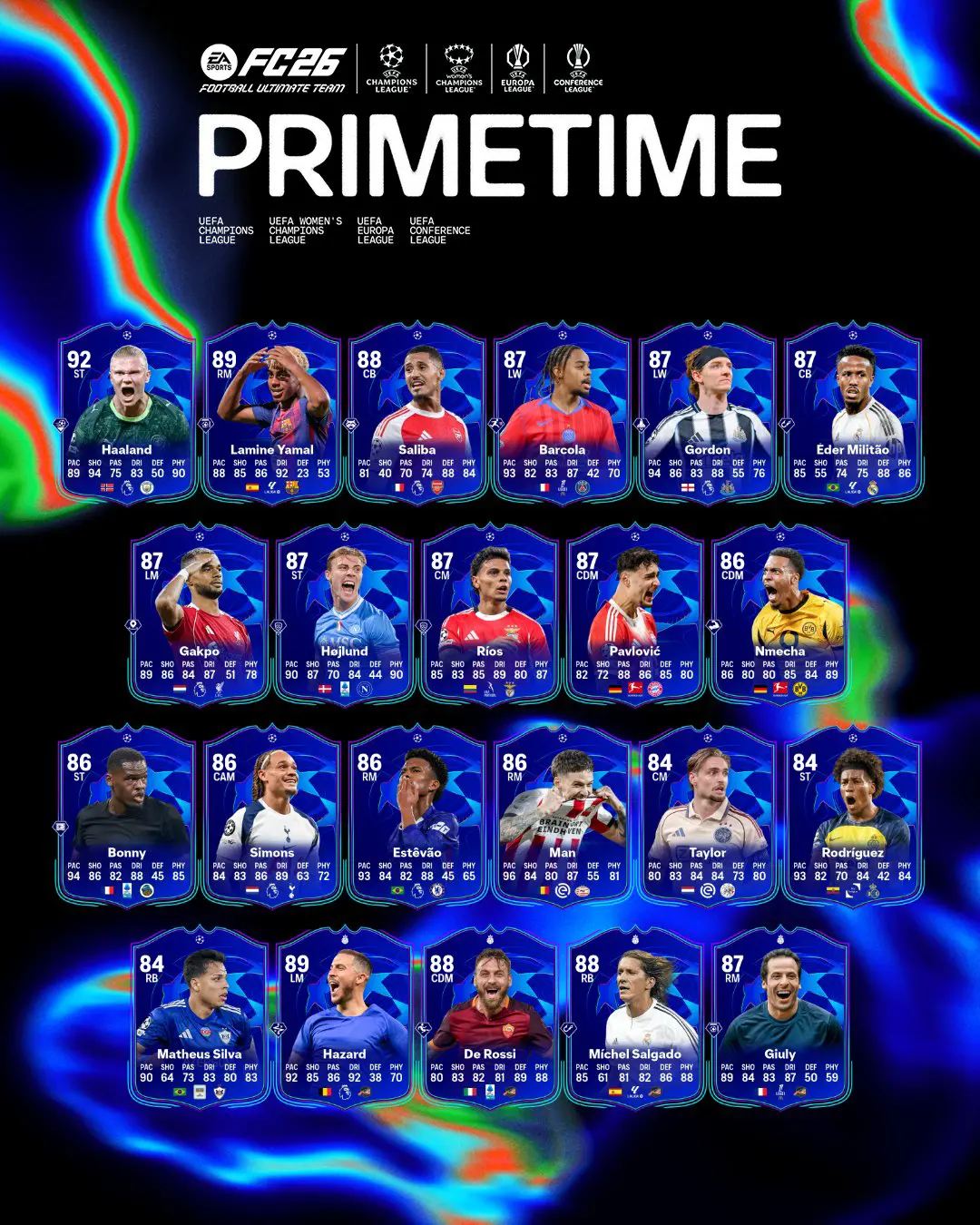 EA FC 26 Team 1 Primetime Lista Carte Inserite Nella Prima Squadra Delle Coppe Europee.