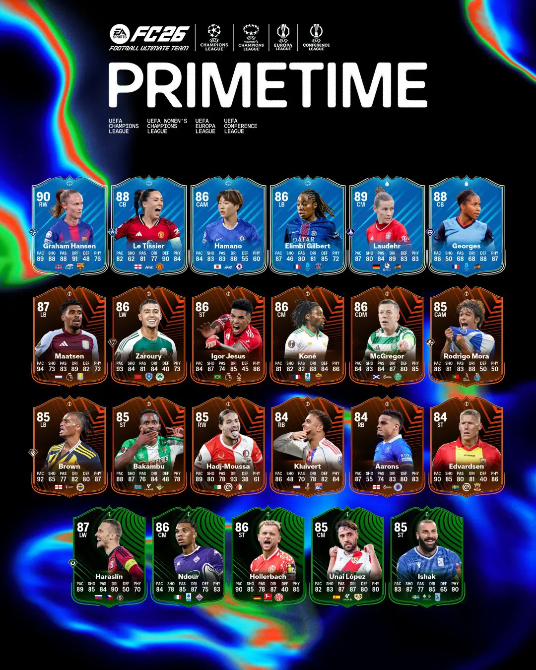 Team UEFA Primetime EA FC 26 V5