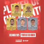 Cover Nominees POTM December LaLiga EA FC 26