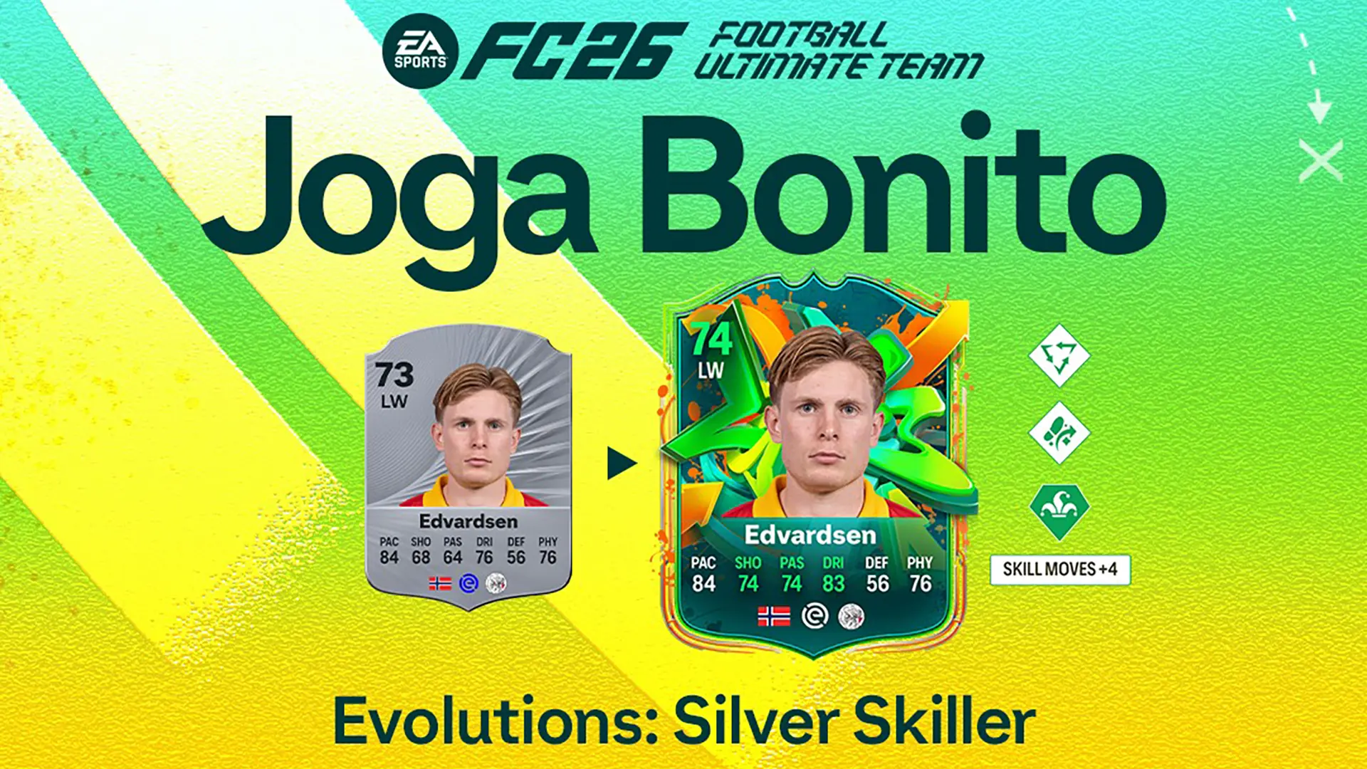 EA FC 26 Evoluzione Portento D’Argento Elenco Giocatori Ed Obiettivi EA FC 26 Evoluzione Portento D’Argento Elenco Giocatori Ed Obiettivi