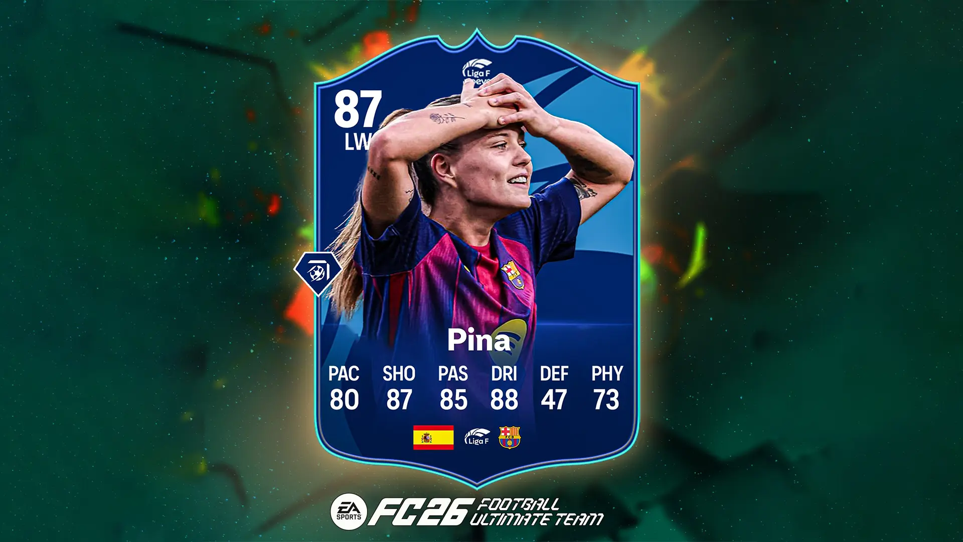 EA FC 26 La Carta Player Of The Month Di Claudia Pina E’ Trapelata Sul Web