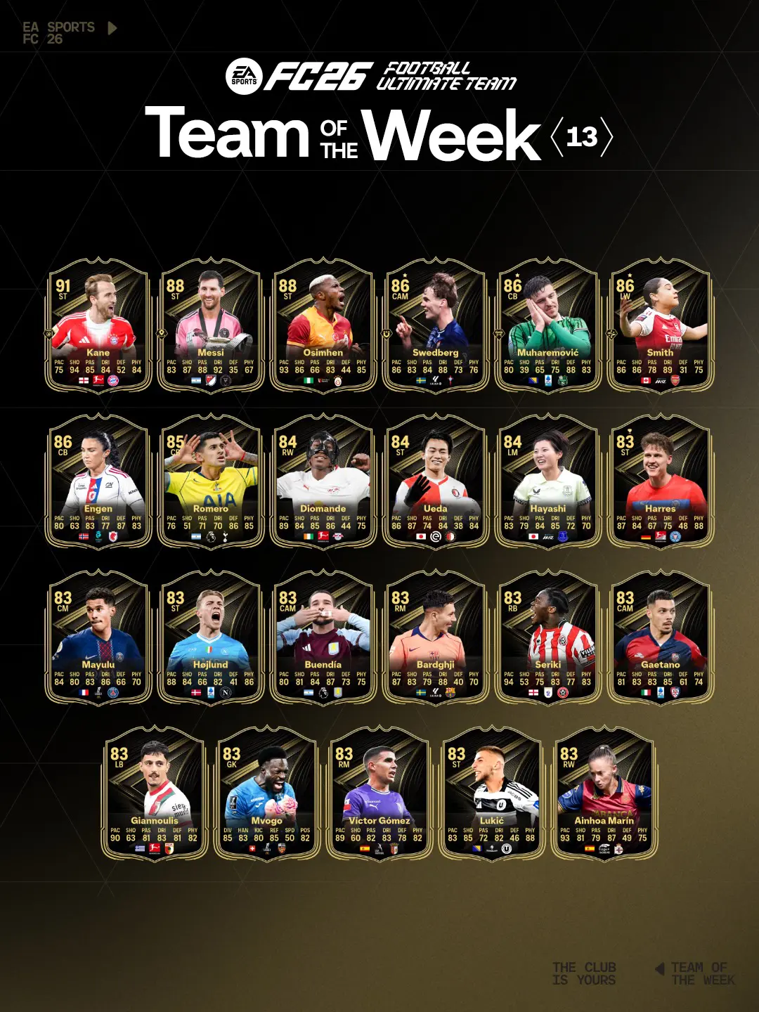 EA FC 26 TOTW 13 Elenco Carte Speciali Della Tredicesima Squadra Della Settimana.