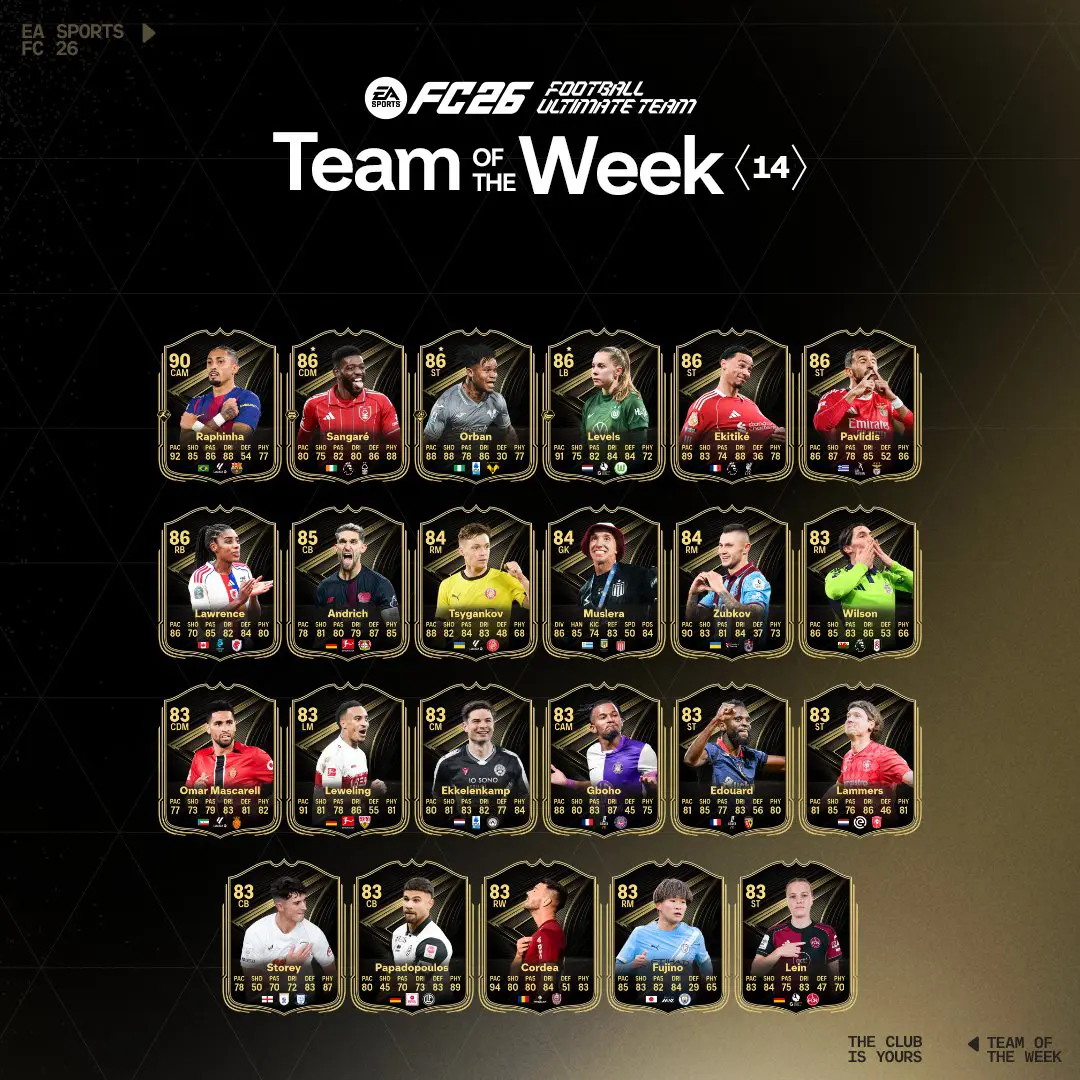 EA FC 26 TOTW 14 Lista Carte Speciali Della Quattordicesima Squadra Della Settimana.