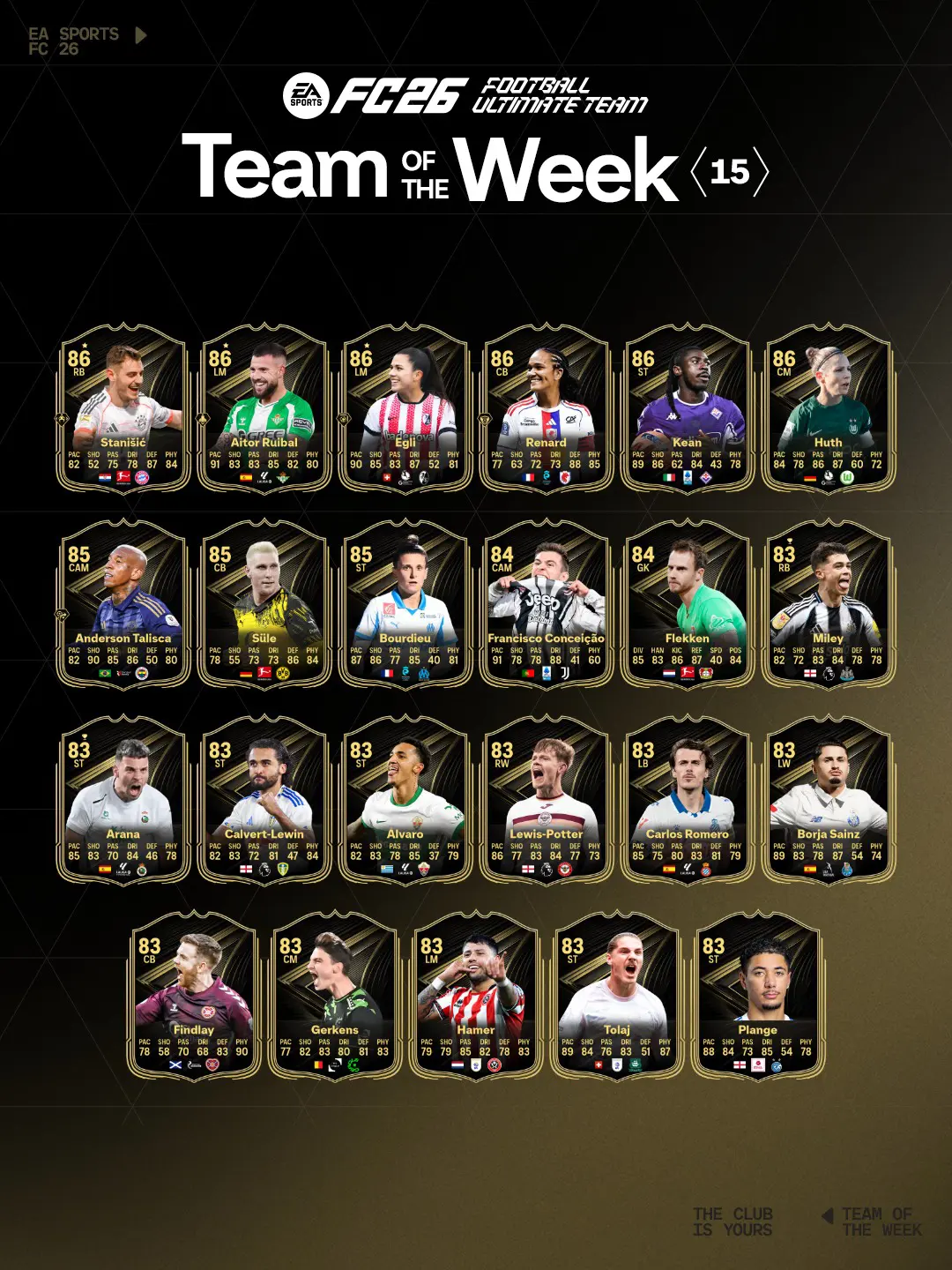 EA FC 26 TOTW 15 Elenco Carte Speciali Della Quindicesima Squadra Della Settimana.