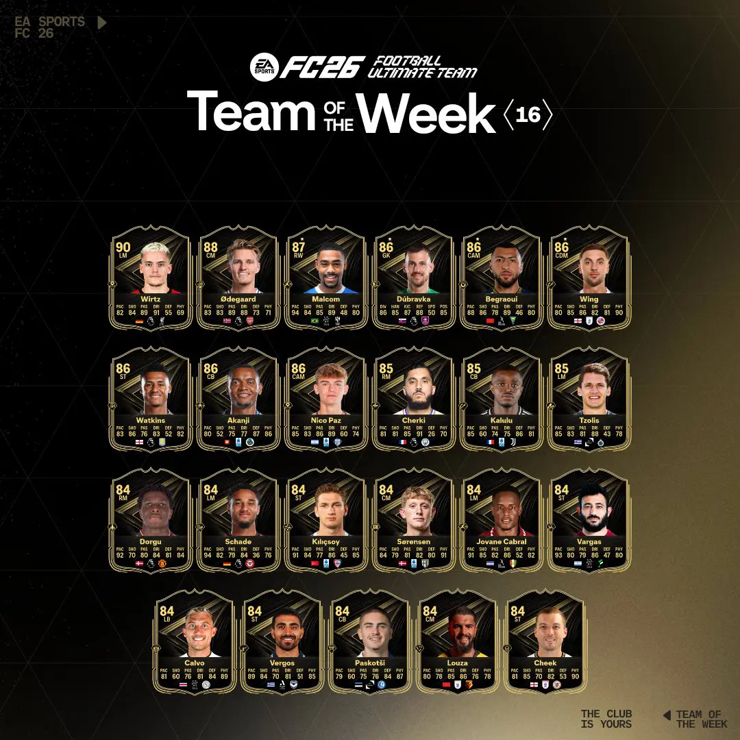 EA FC 26 TOTW 16 Lista Carte Speciali Della Sedicesima Squadra Della Settimana.