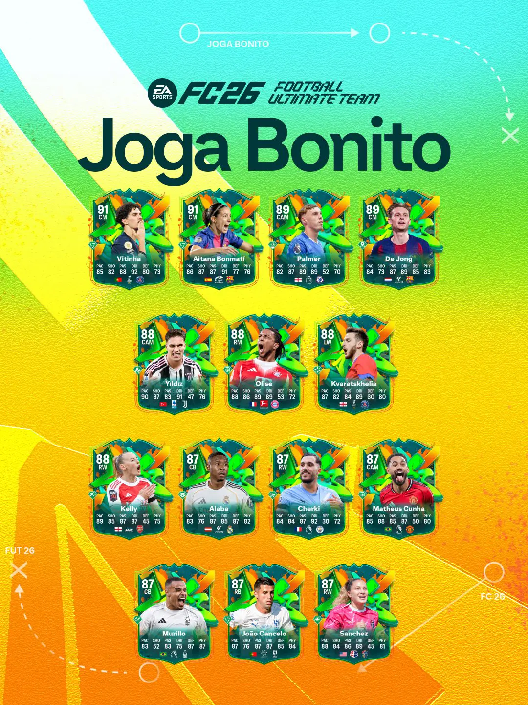 EA FC 26 Team Joga Bonito Lista Carte Speciali Della Nuova Squadra.