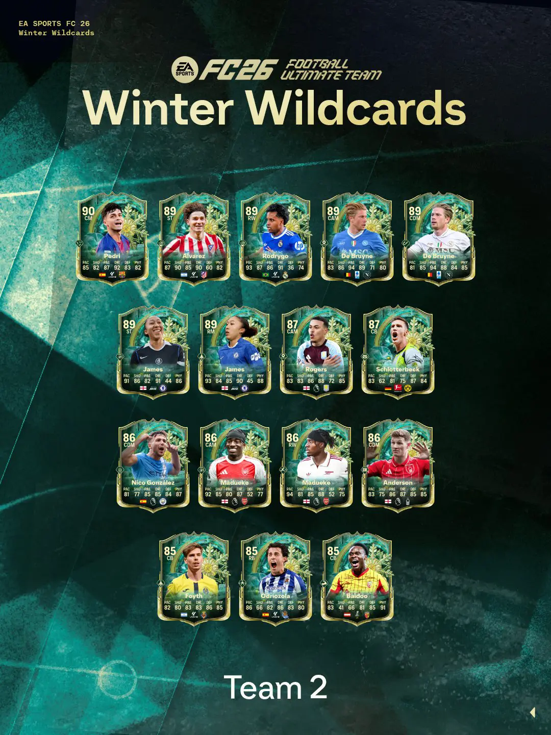 EA FC 26 Team 2 Winter Wildcards Elenco Carte Seconda Squadra Dei Jolly Invernali.