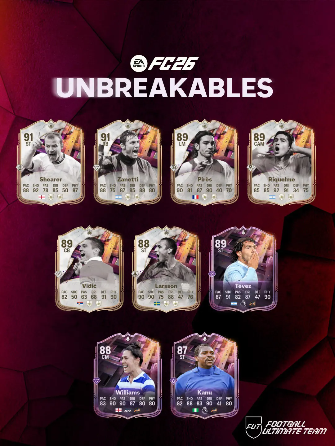 EA FC 26 Team Unbreakables Elenco Carte Speciali Della Nuova Squadra.