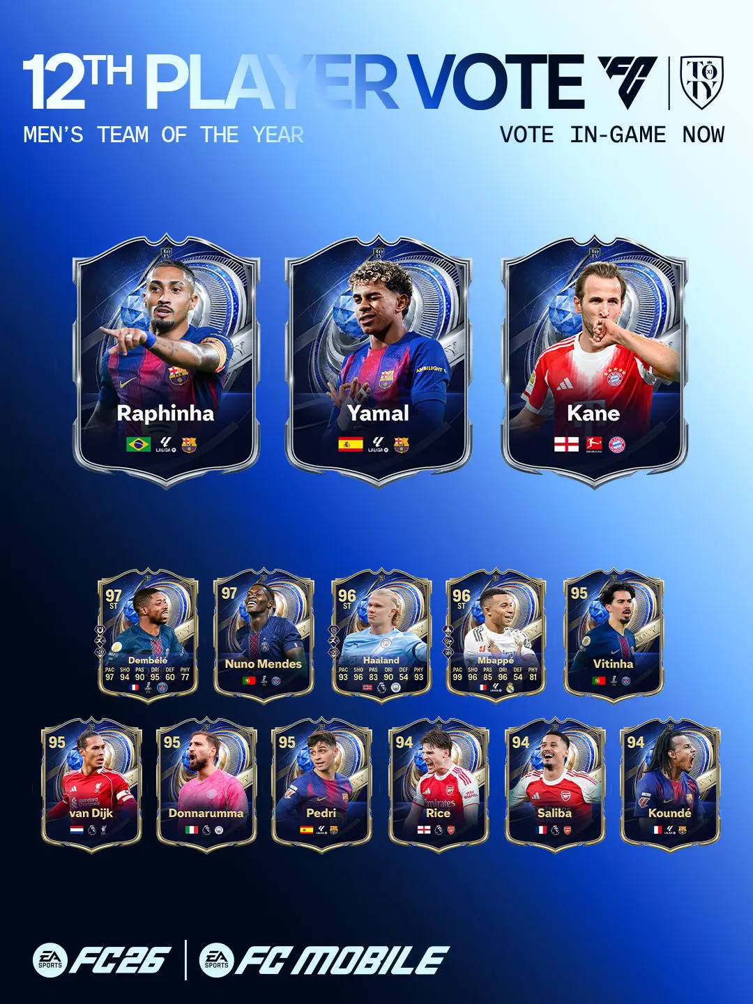 EA FC 26 Vota Il 12° TOTY Svelato L'Elenco Dei Candidati A Ricevere La Carta Team Of The Year.