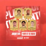 Cover Candidati POTM Gennaio EA FC 26