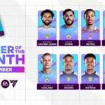 Cover Nominees POTM Premier League December EA FC 26