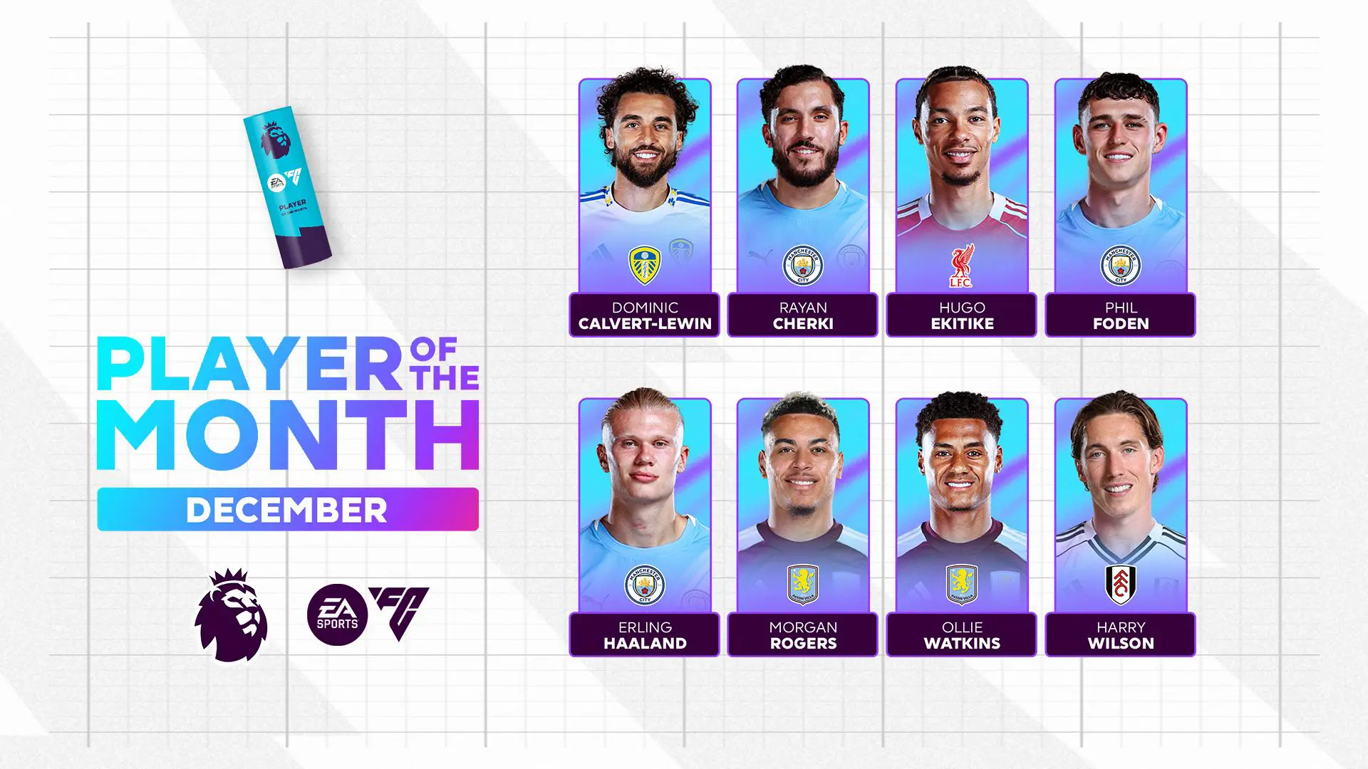 Cover Nominees POTM Premier League December EA FC 26