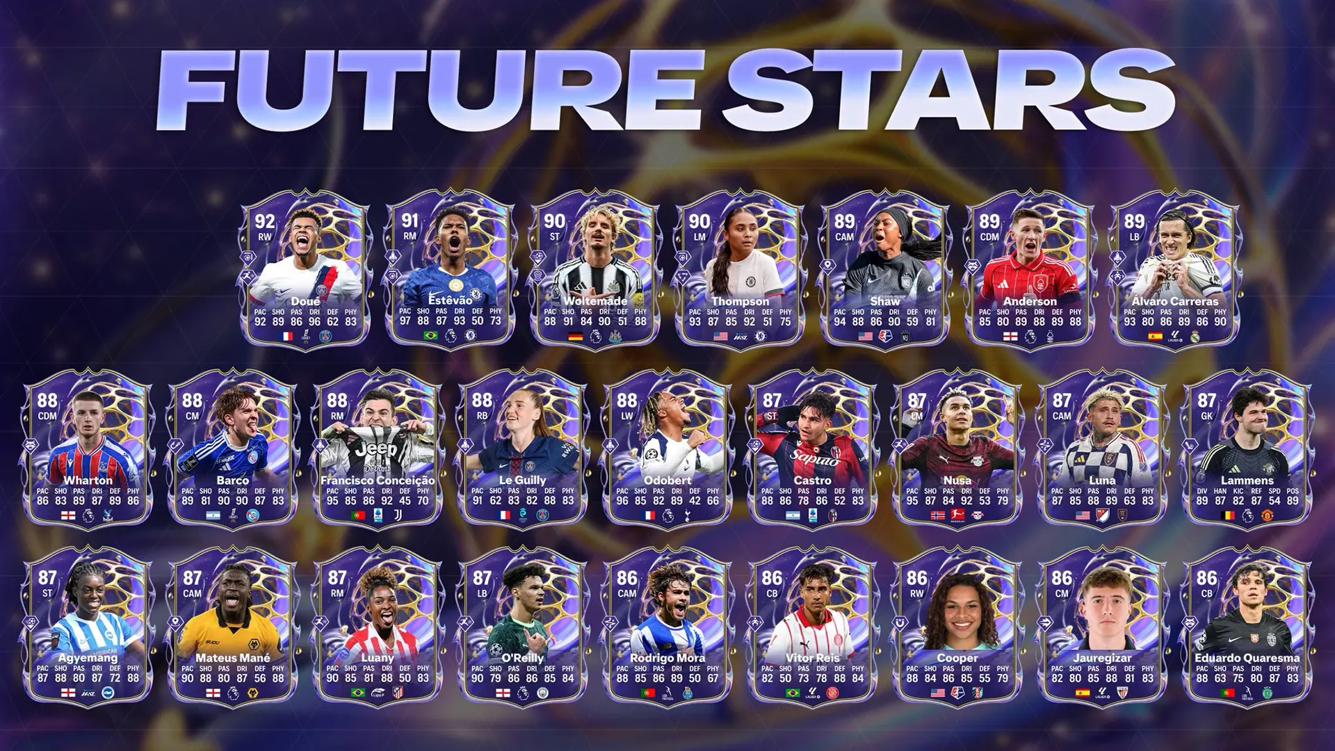 EA FC 26 Database Ultimate Team Lista Giocatori Con Ratings E 
