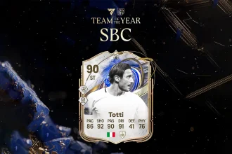Cover Totti Icona TOTY Prediction EA FC 26