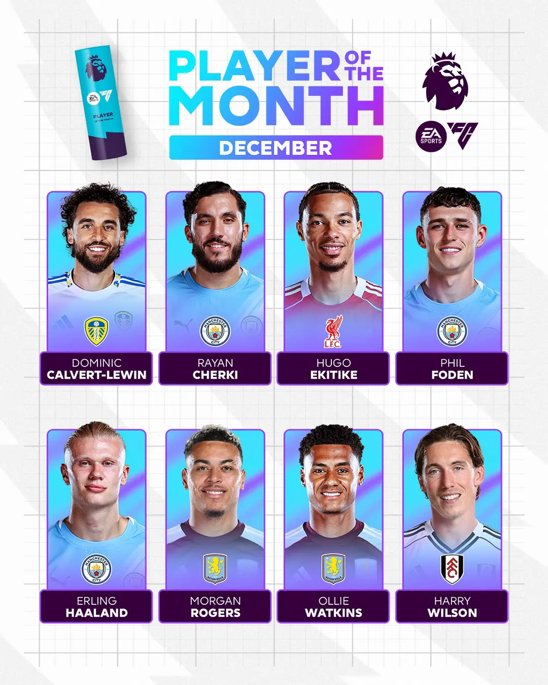 EA FC 26 Elenco Candidati POTM Premier League Di Dicembre Vota Il Giocatore Migliore.