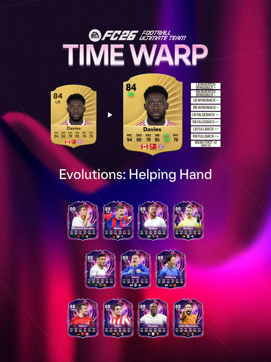 EA FC 26 Evoluzione Serve Aiuto Lista Giocatori Ed Obiettivi.