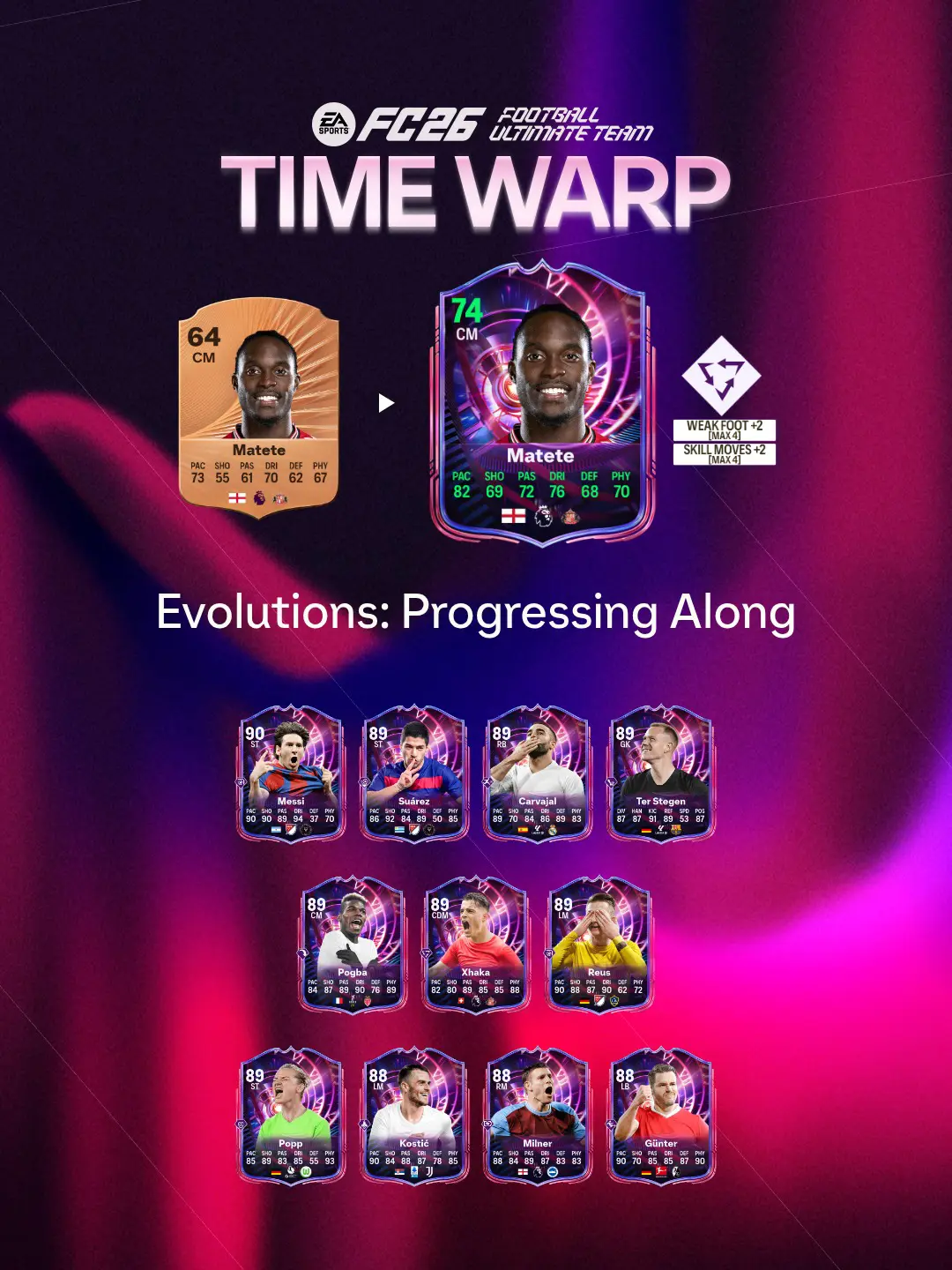 EA FC 26 Evoluzione Il Viaggio Continua Lista Giocatori Ed Obiettivi.