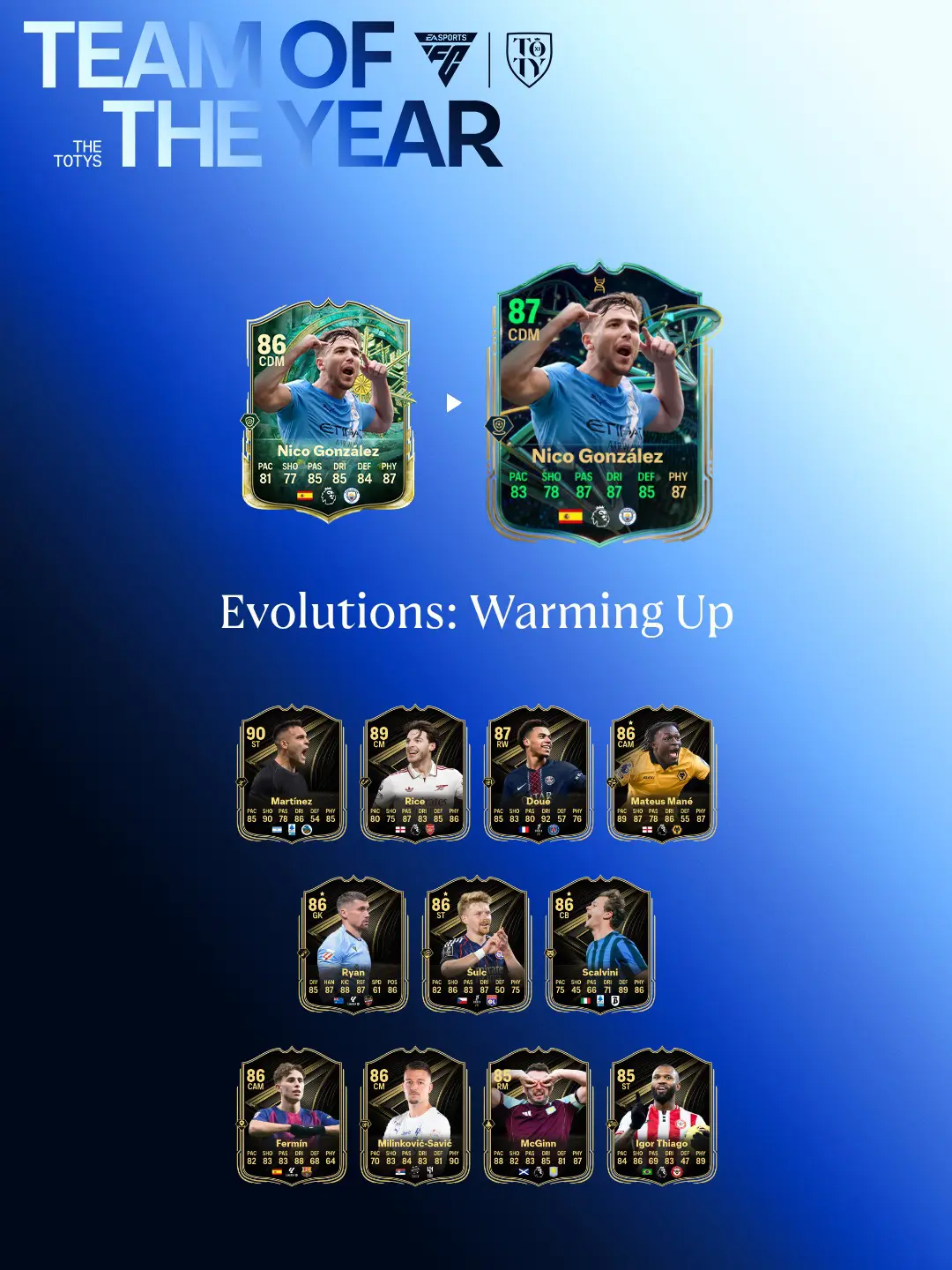 EA FC 26 Evoluzione Riscaldamento Elenco Giocatori Ed Obiettivi.