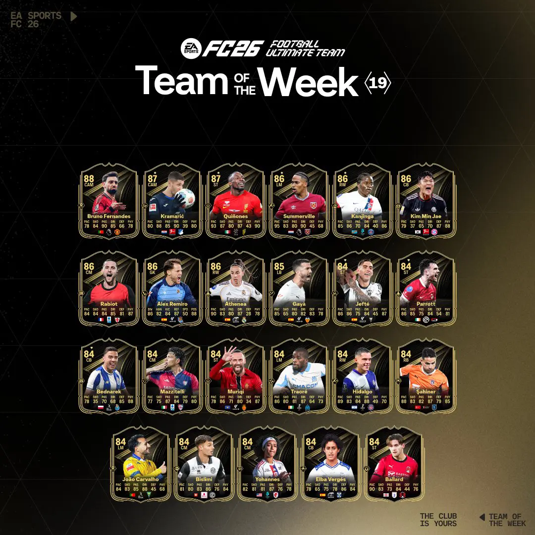 EA FC 26 TOTW 19 Elenco Carte Speciali Della Diciannovesima Squadra Della Settimana.