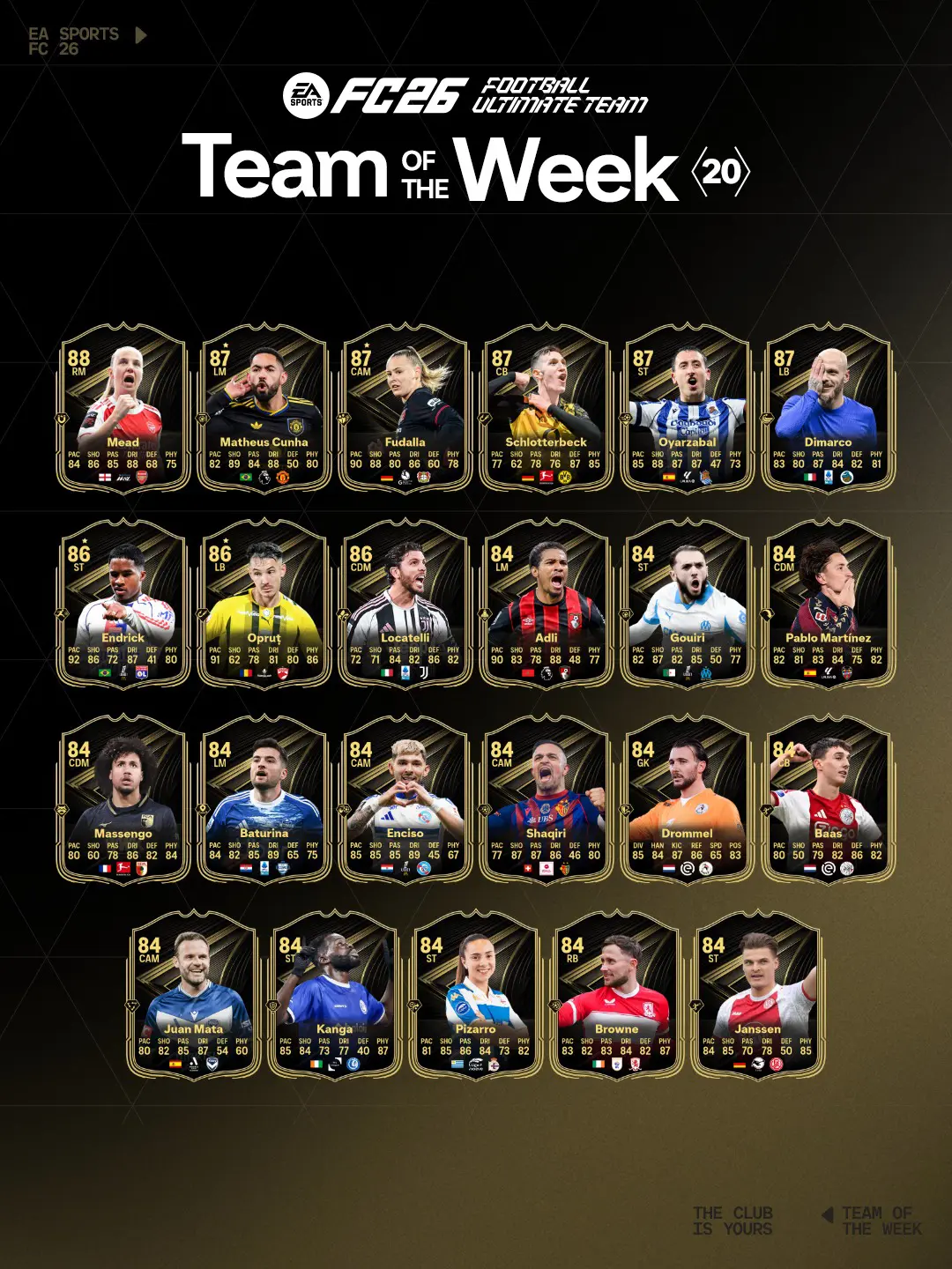 EA FC 26 TOTW 20 Lista Carte Speciali Della Ventesima Squadra Della Settimana