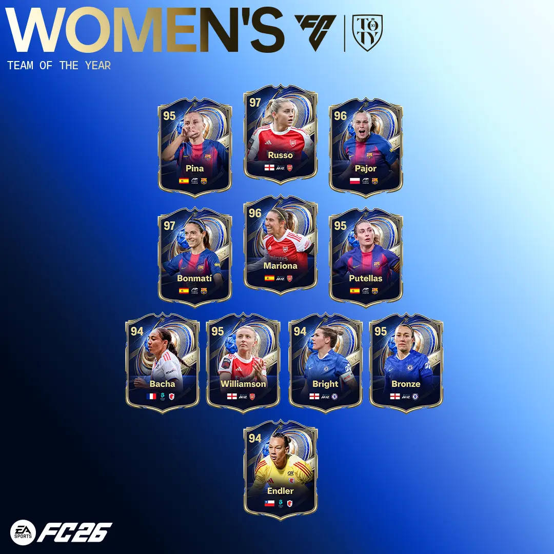 EA FC 26 TOTY Femminile Lista Carte Speciali Del Team Of The Year.