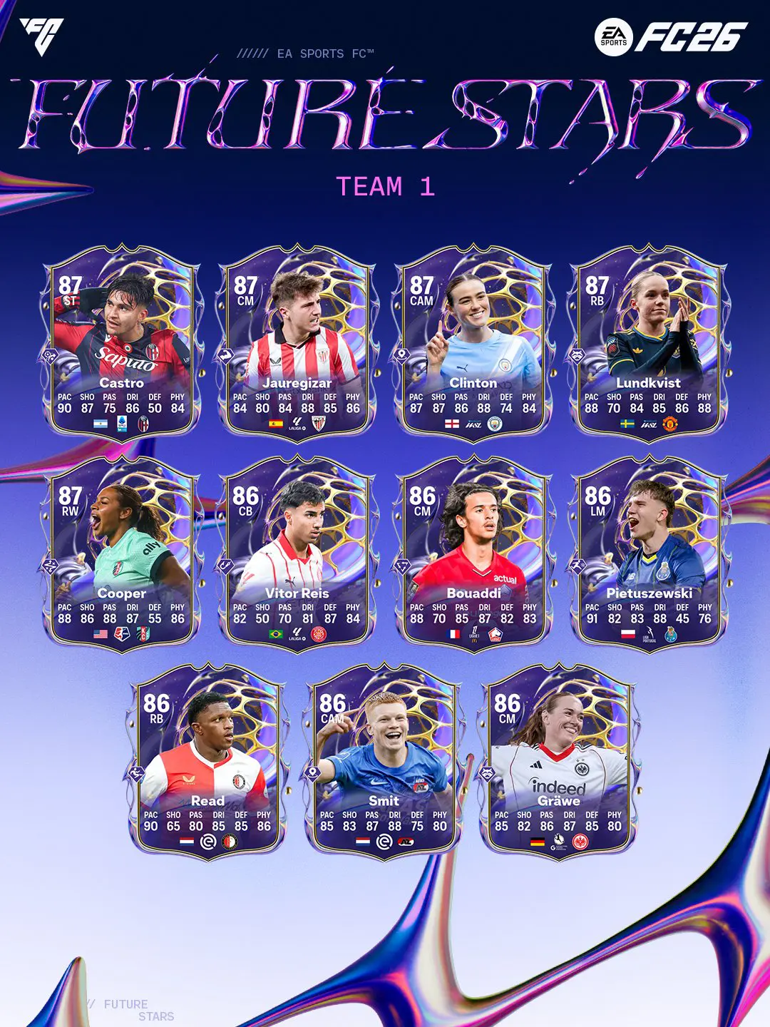 Team Future Stars EA FC 26 Image 3