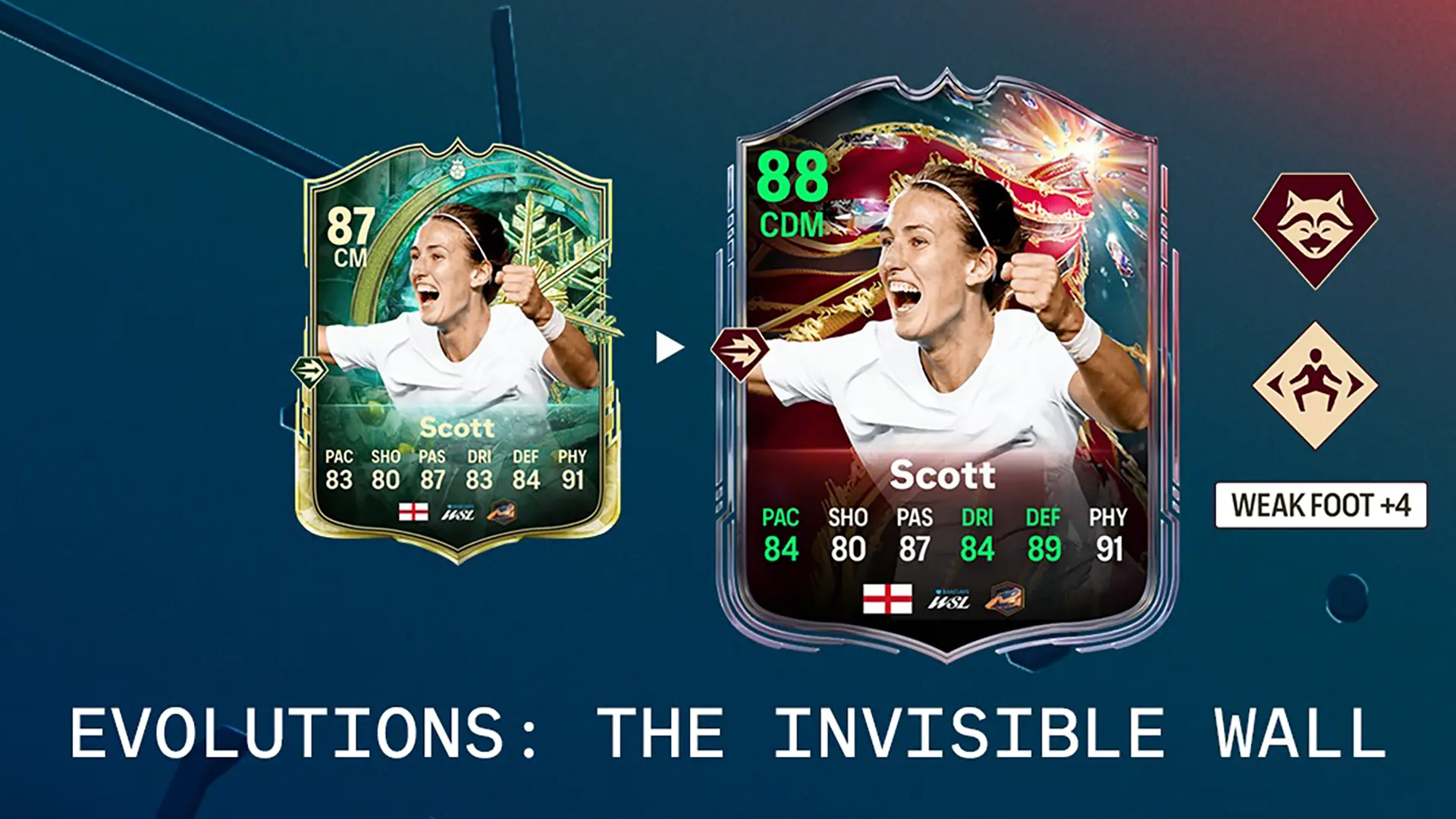 Cover Obj Evolution The Invisible Wall EA FC 26