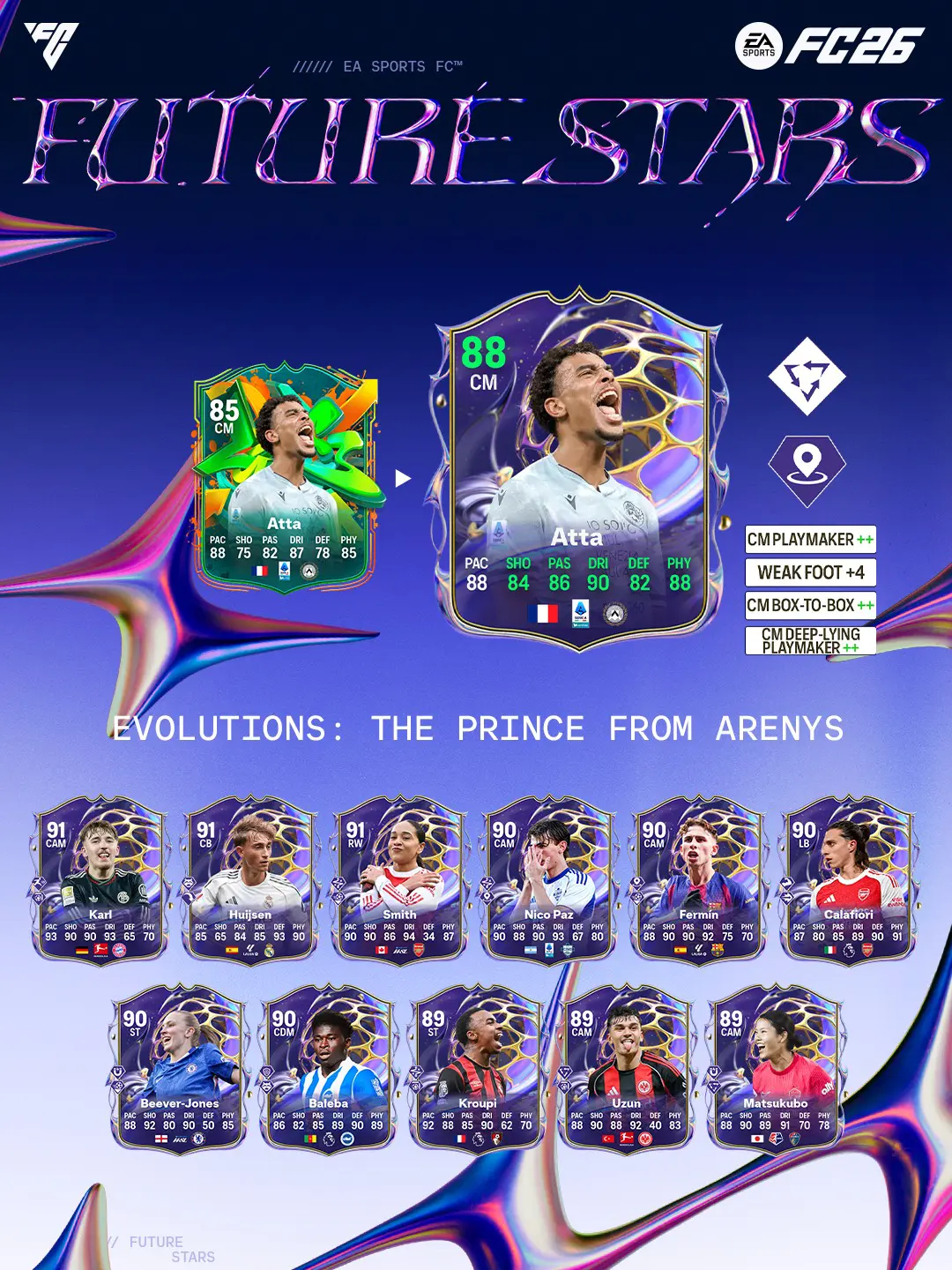 EA FC 26 Evoluzione Il Principe Di Arenys Lista Giocatori Ed Obiettivi.
