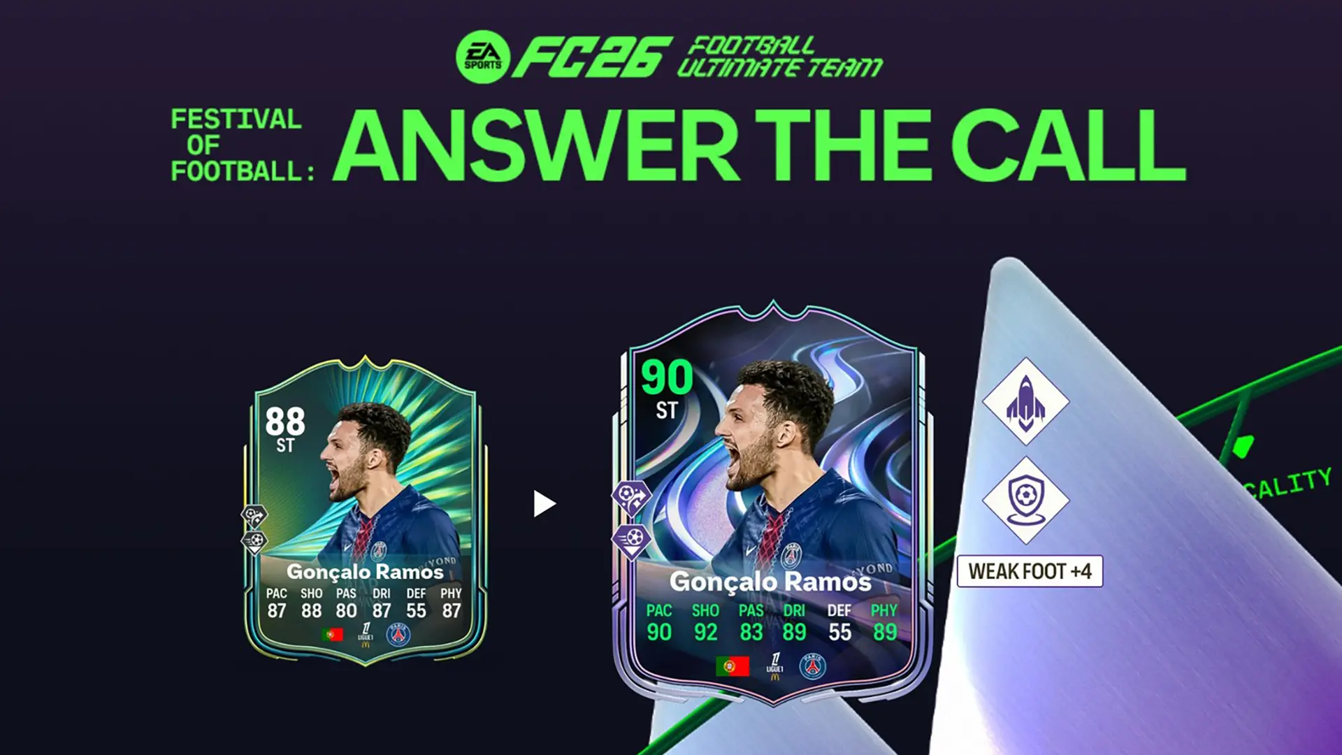 Cover Obj Evoltuion Batigol EA FC 26