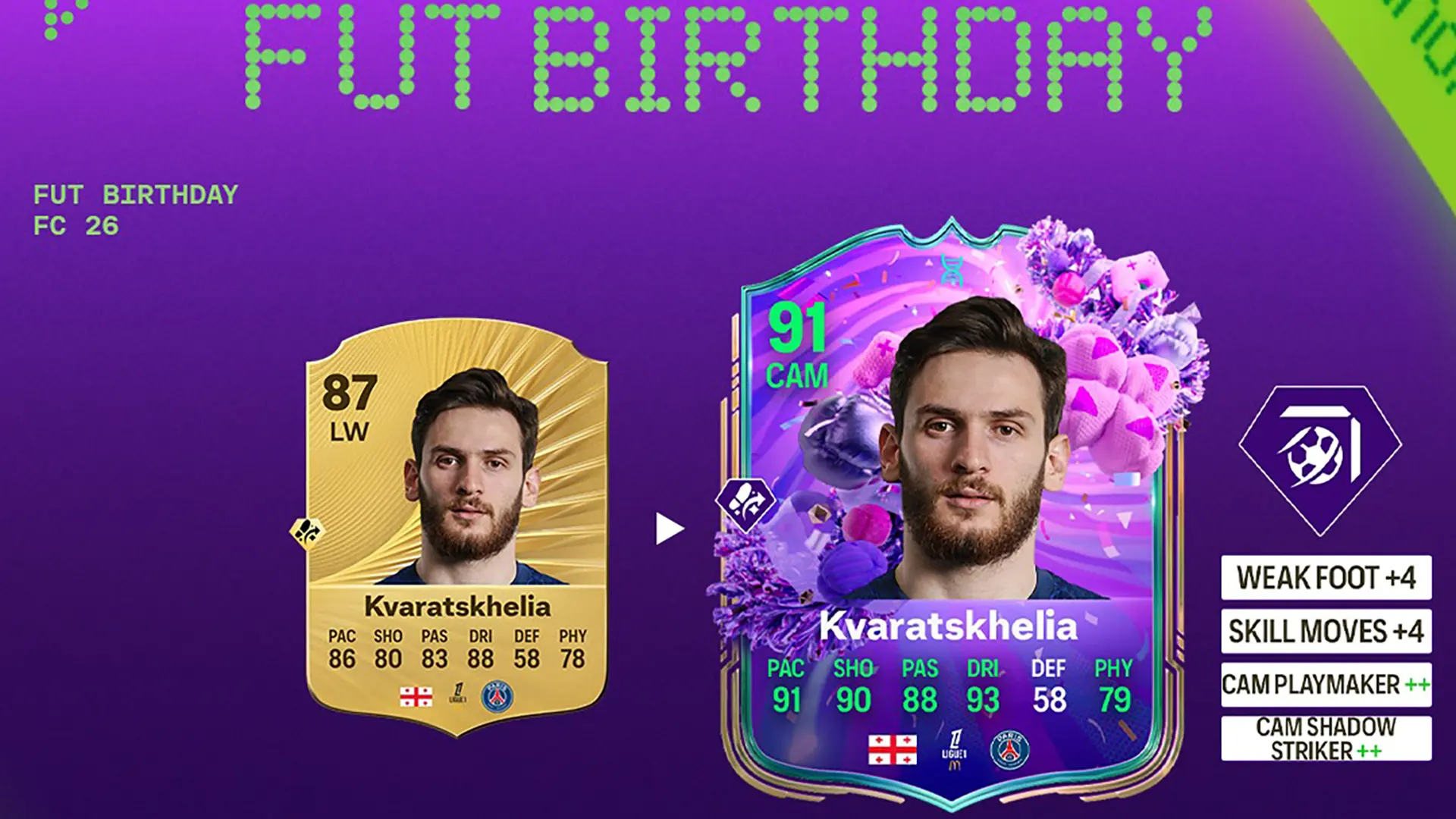 Cover Obj Evolution Birthday Bonito EA FC 26