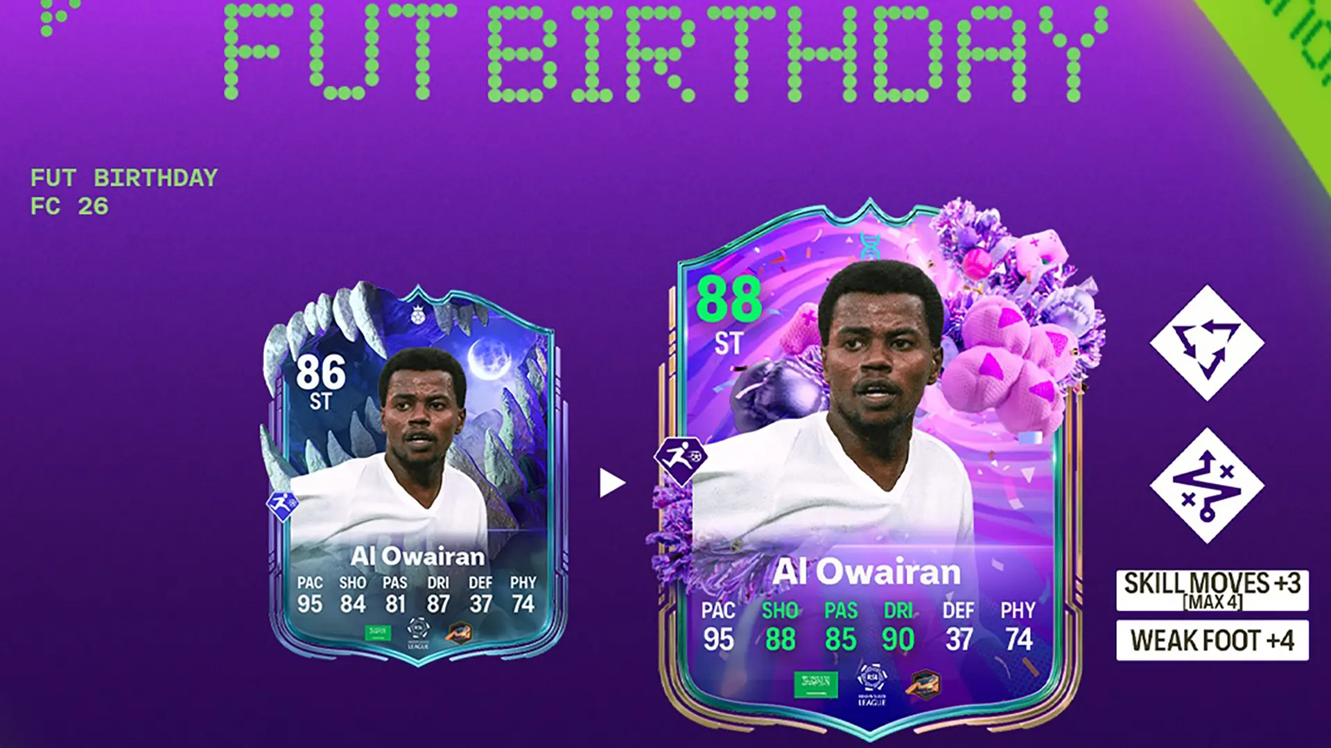 Cover Obj Evolution Birthday Brunch EA FC 26