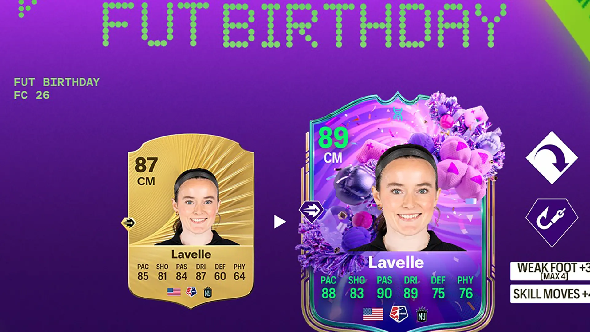 Cover Obj Evolution Party In The Middle EA FC 26