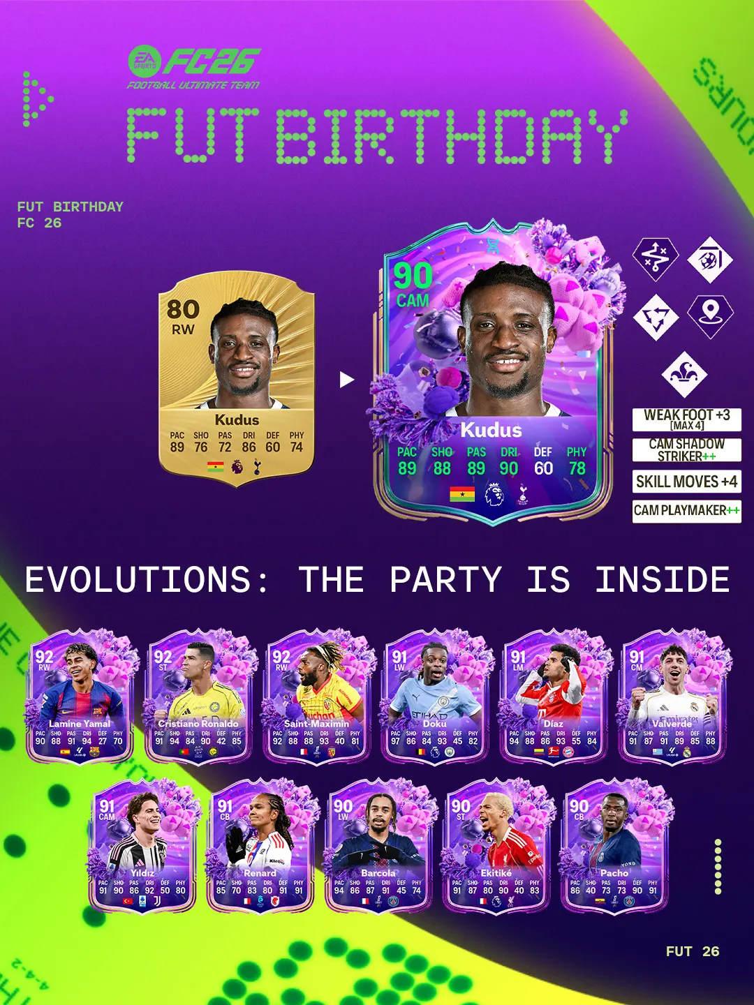 EA FC 26 Evoluzione L'Anima Della Festa Elenco Giocatori Ed Obiettivi.