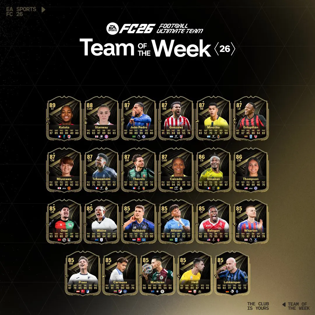 EA FC 26 TOTW 26 Lista Carte Speciali Della Ventiseiesima Squadra Della Settimana.
